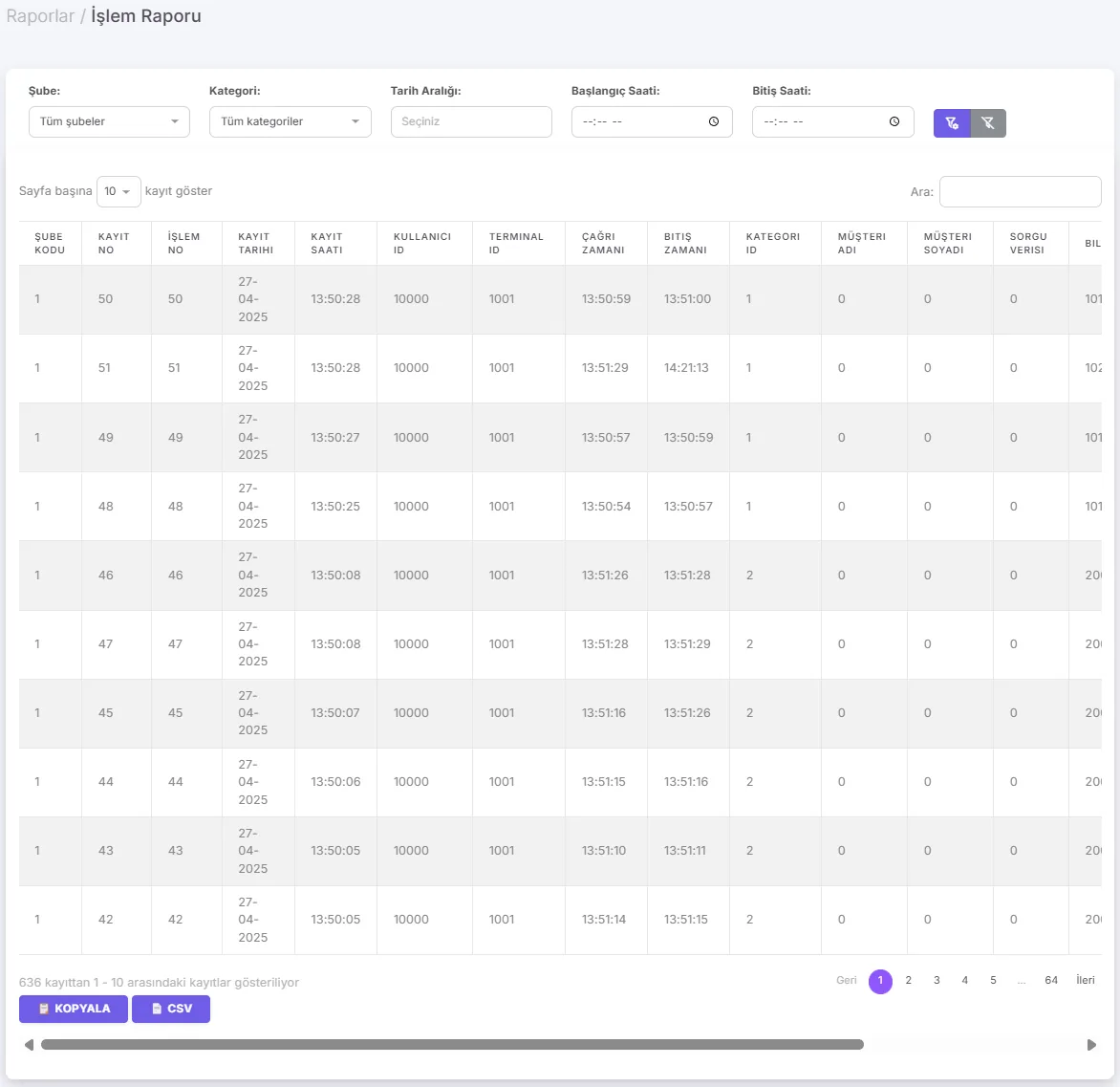 NGQ Manager — İşlem Raporu (kayıt detayları) ekranı